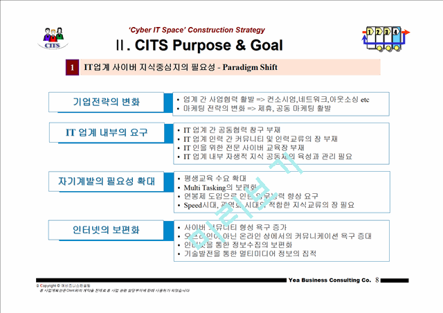 [사업기획] Cyber IT Community Center사업계획서.ppt